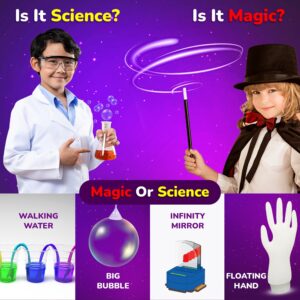 Smartivity Magic of Science Experiment Kit for Boys & Girls Age 4-6-8| Birthday Gift for Kids Age 4-8 | Kids Safe Physics & Chemistry Kit | STEM Educational Fun Toys | Made in India - Image 4