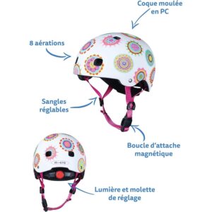 Micro PC Helmet Doodle Dot M New Colour Box - Image 3