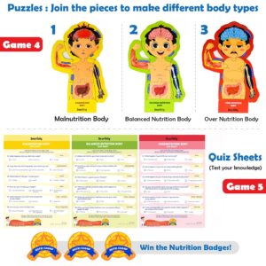 Smartivity Digestive System Working Model | Food Body & Nutrition STEM Toy for Kids 6-12 Years | DIY Human Body Science Kit with Food Cards & Diet Tracker | Educational Birthday Gift for Boys & Girls - Image 3