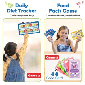 Smartivity Digestive System Working Model | Food Body & Nutrition STEM Toy for Kids 6-12 Years | DIY Human Body Science Kit with Food Cards & Diet Tracker | Educational Birthday Gift for Boys & Girls - Image 6